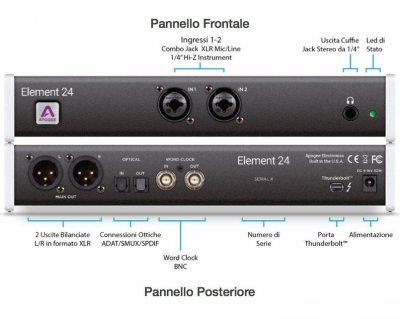 Apogee Element 24