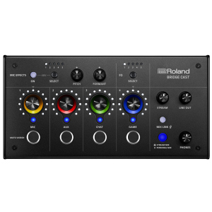 Roland Bridge Cast