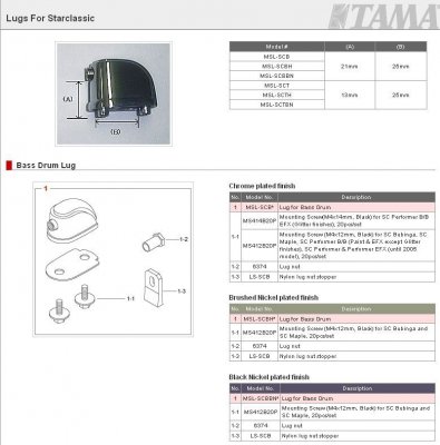 Tama Msl-Scbbn Bloccheto Grancassa Starclassic