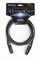Reference  Cavo Microfonico Bilanciato Xlr M / Xlr F Amphenol  Black - 2M