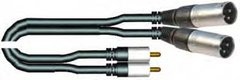 Audiodesign Cavo Adattatore Xpro 2 Xlr M 2 Rca M 1,5 Mt