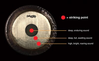 Paiste Symphonic Gong 38'