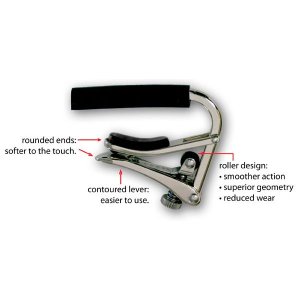 Shubb C2 Nickel capotasto per Chitarra Classica