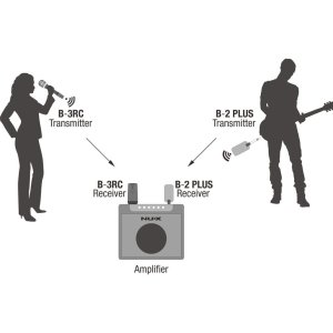 NUX B-3RC Bundle Sistema Microfonico Wireless 2.4GHz